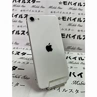 Image result for SE2 iPhone Colors