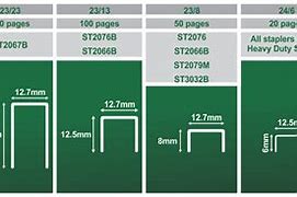 Image result for Staple Sizes Chart UK