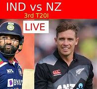 Image result for Yesterday Cricket Match
