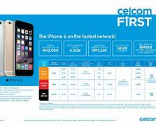 Image result for iPhone Package Deals