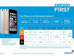 Image result for How Much Is the iPhone 6 Cost