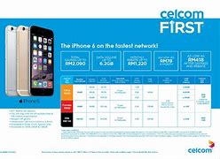 Image result for Phone Contract Plans Usually Come with Lower Monthly Fees