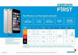 Image result for iPhone Phone Plan
