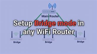 Image result for Where to Position Mesh Wi-Fi Router