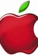 Image result for What Is Apple Inc