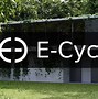 Image result for Cycles X