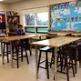 Image result for Adjustable Height Work Table On Wheels