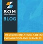 Image result for 90 Rotation