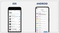 Image result for iPhone 6 vs Android Comparison