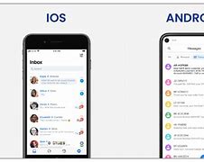 Image result for Android vs iPhone Differences