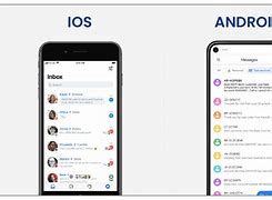 Image result for iPhone OS vs Android