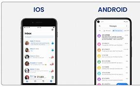 Image result for Phone Home Screen iOS vs Android