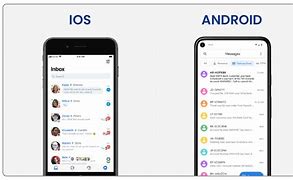 Image result for iPhone vs Android Animado