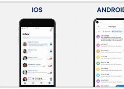 Image result for Android vs iPhone Comparison Chart 2018