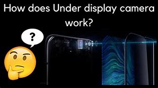 Image result for What Is an LCD Screen On a Camera