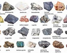 Image result for Ore Images