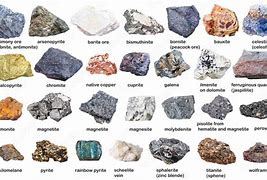Image result for Ore Images