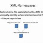 Image result for xml_namespaces