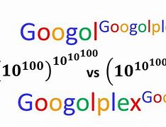 Image result for Googol and Googolplex