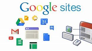Image result for Google Sites Make a Shop
