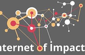 Image result for Impact of Internet with Basket