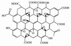 Image result for Graphene Oxide