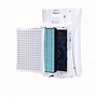 Image result for Hisense Air Purifier