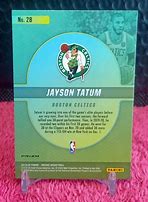 Image result for Overall NBA Cards