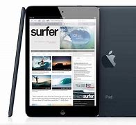 Image result for iPad Mini Big