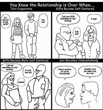 Image result for Relationship Over Meme