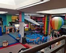 Image result for Sci-Tech Hands-On Museum Aurora