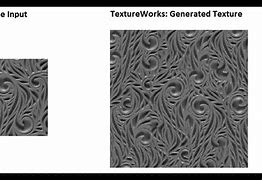 Image result for Texture Gen Z
