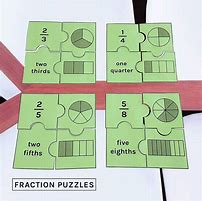 Image result for Fractional Puzzle for Grade 3