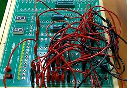 Image result for 1-Bit Adder