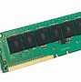 Image result for Types of Computer Memory RAM