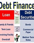 Image result for Credit Debt Finance