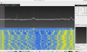 Image result for GSM Network Diagram