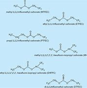 Image result for Alkyl Carbonates