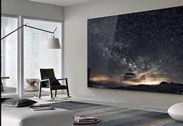 Image result for 30 Inch TV On Wall