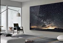 Image result for 8K Microscreen