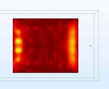 Image result for Electromagnetic Microwaves