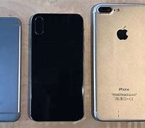 Image result for iPhone 8 Types