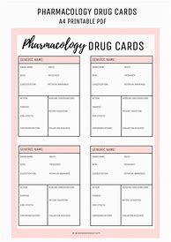 Image result for Pharmacology Drug Cards