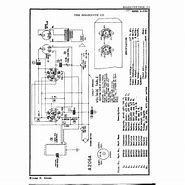 Image result for Magnavox ZV450MW8 Manual