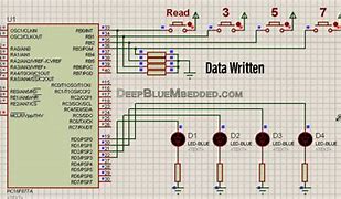 Image result for EEPROM Pic