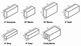 Image result for Cement Block Size