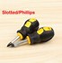 Image result for Small Flat Head Screwdriver