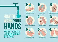 Image result for Hand Washing Signs Printable Free