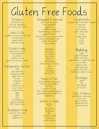 Image result for What Foods Are Gluten Free Food List