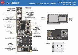 Image result for iPhone XS Diagram